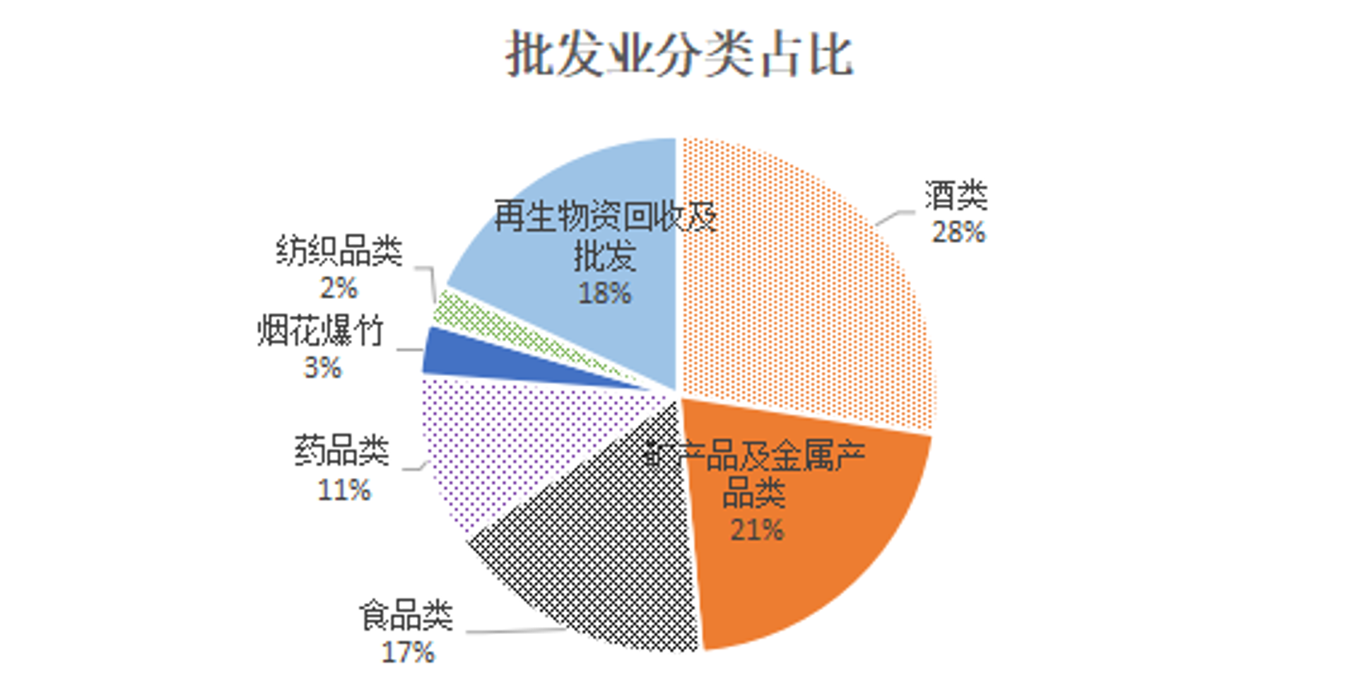元亿兴商贸